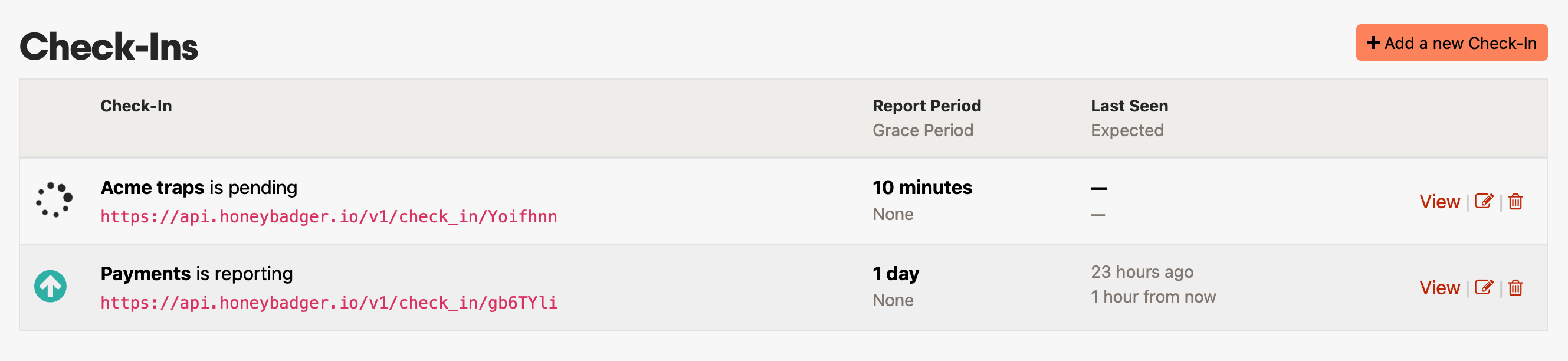 Check-Ins overview